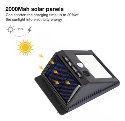 Светильник на солнечной батарее 100 LED наружного освещения Solar Motion с датчиком движения