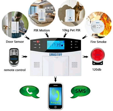 GSM + Wi-FI Сигнализация PG500 для охраны дома, дачи, гаража (Новинка 2023 року!)