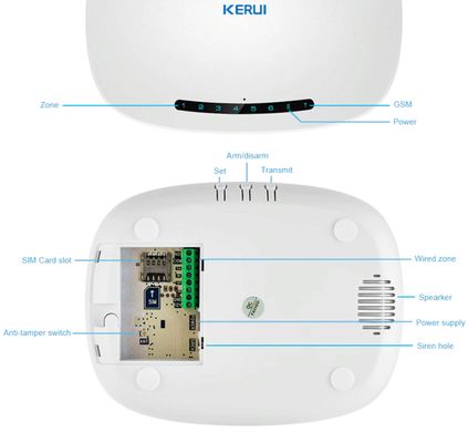 Комплект охранной сигнализации Kerui KR-G1 для охраны дома, дачи, офиса, гаража