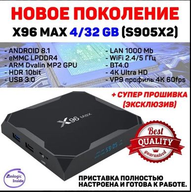 Смарт ТВ-приставка X96 MAX 4/32GB 4K. Приставка для TV. ТВ-приставка X96 Max Smart TV Box 4/32