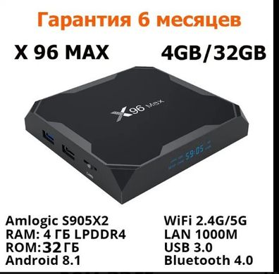 Cмарт ТВ приставка X96 MAX 4/32GB 4K. Приставка для TV. ТВ приставка X96 Max Smart TV Box 4/32