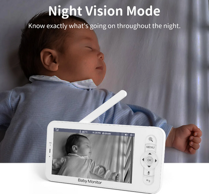 Видеоняня Wi-Fi Baby Monitor B5 с датчиком звука, движения, ночное видение + термометр, радионяня, няня
