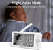 Відеоняня Wi-Fi Baby Monitor B5 з датчиком звуку, руху, нічне бачення + термометр, радіоняня, няня