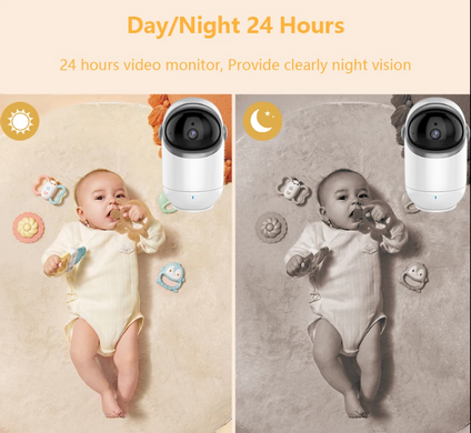 Відеоняня Baby MonitorVB802 з датчиком звуку, нічне бачення + термометр, радіоняня, няня