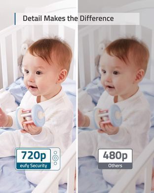 Видеоняня Baby Monitor eufy Security, радионяня, разрешение 720p с датчиком звука, режимом ночного видения и термометром няня 1043096649 фото