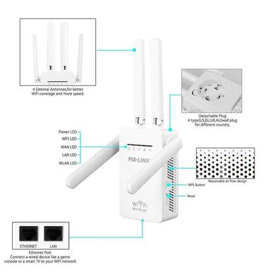 Підсилювач сигналу Wi-Fi ретранслятор, репітер, точка доступу PIX-LINK LV-WR09