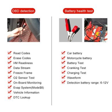 Професійний автотестер автосканер KW870 OBD-II і CAN сканер Konnwei 2.8" TFT + ТЕСТ БАТАРЕЇ