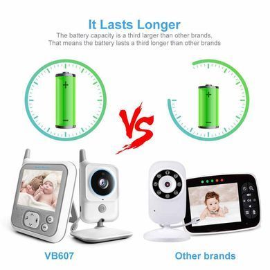 Видеоняня радионяня няня Baby Monitor VB607 3" ДЮЙМА ЭКРАН 1464303104 фото