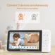 Видеоняня Wi-Fi Baby Monitor B6TYQ Радионяня беспроводная с двусторонней связью 5 Дюймов Экран