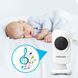 Видеоняня радионяня няня Hellobaby hb50 5" ДЮЙМА ЭКРАН