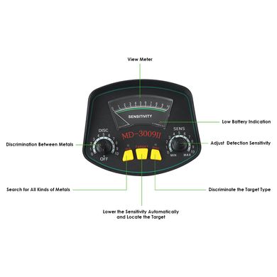 Металошукач MD3009 металлошукач металодетектор Гарантія 36 місяців!, Жовтий