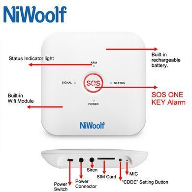 Сигнализация комплект сигнализации W10G WiFi GSM 904271756 фото