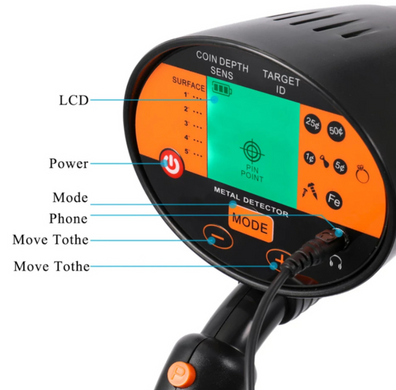 Металлоискатель Discovery Tracker MD-3060 MD3060 гарантия 36 месяцев! металоискатель 1415583057 фото