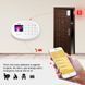 Беспроводная сигнализация Kerui KR-W20, 2,4 дюйма, WiFi, GSM ! Гарантия 24 месяца!