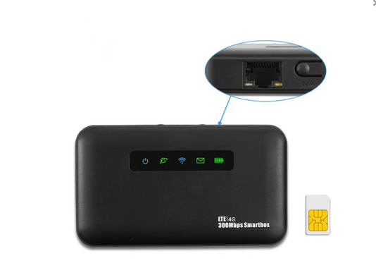 Маршрутизатор Wi-Fi роутер E5885 4_324844221 фото