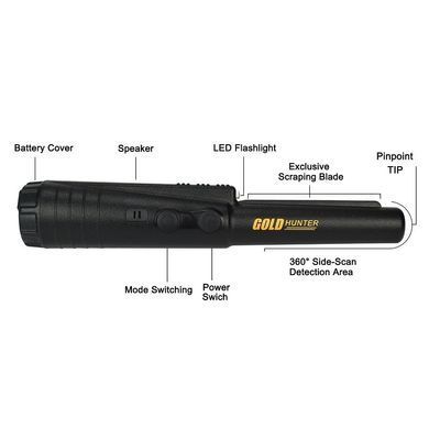Целеуказатель пинпоинтер Gold Hunter Basic Black. Металошукач для пошуку. Металошукач пінпоінтер 1425331132 фото