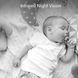 Видеоняня радионяня няня Dragon Touch BabyCare 5" ДЮЙМОВ ЭКРАН